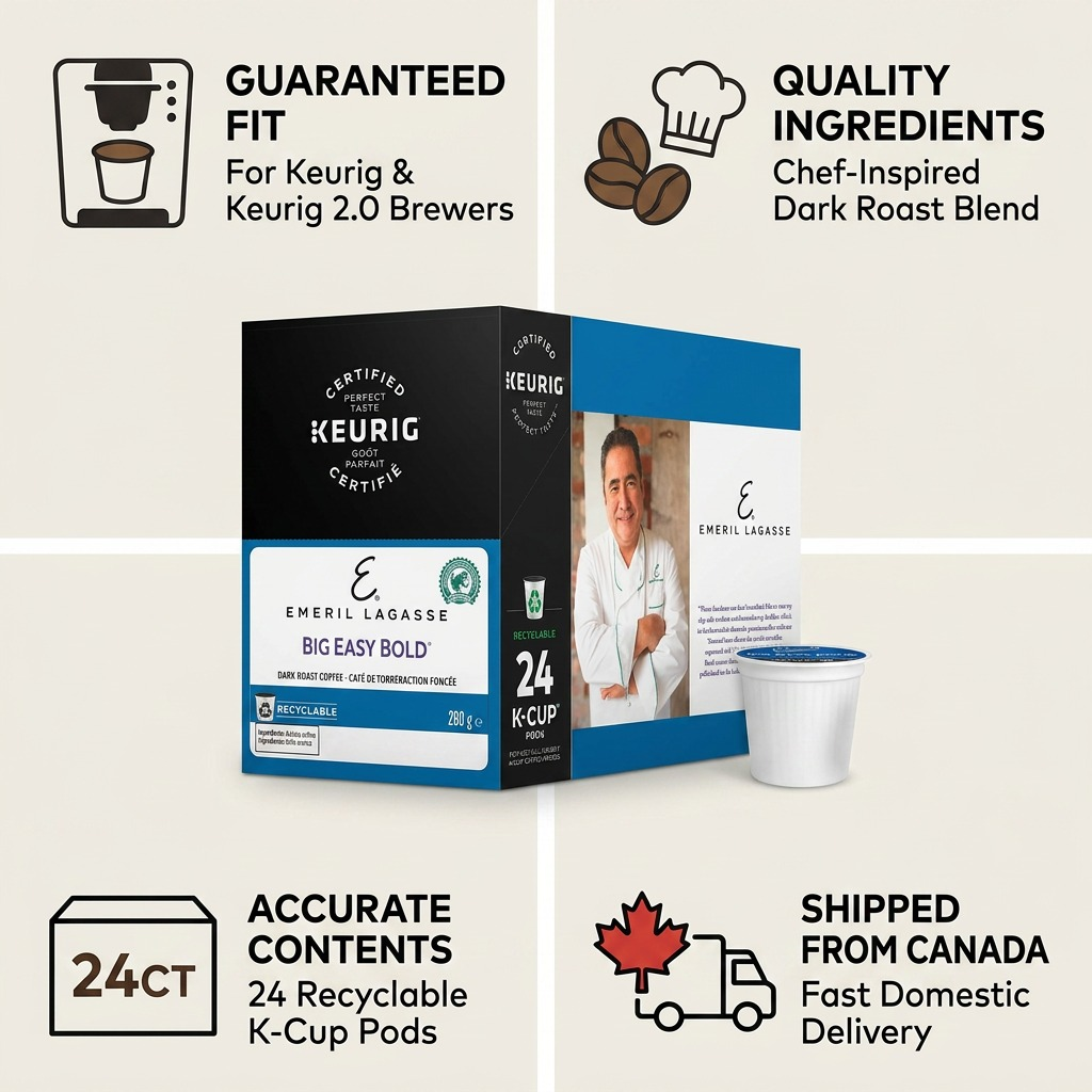 Infographic matrix showing a boxes and a pod of Keurig Emeril Lagasse Big Easy Bold coffee, with factual compatibility and fit details.