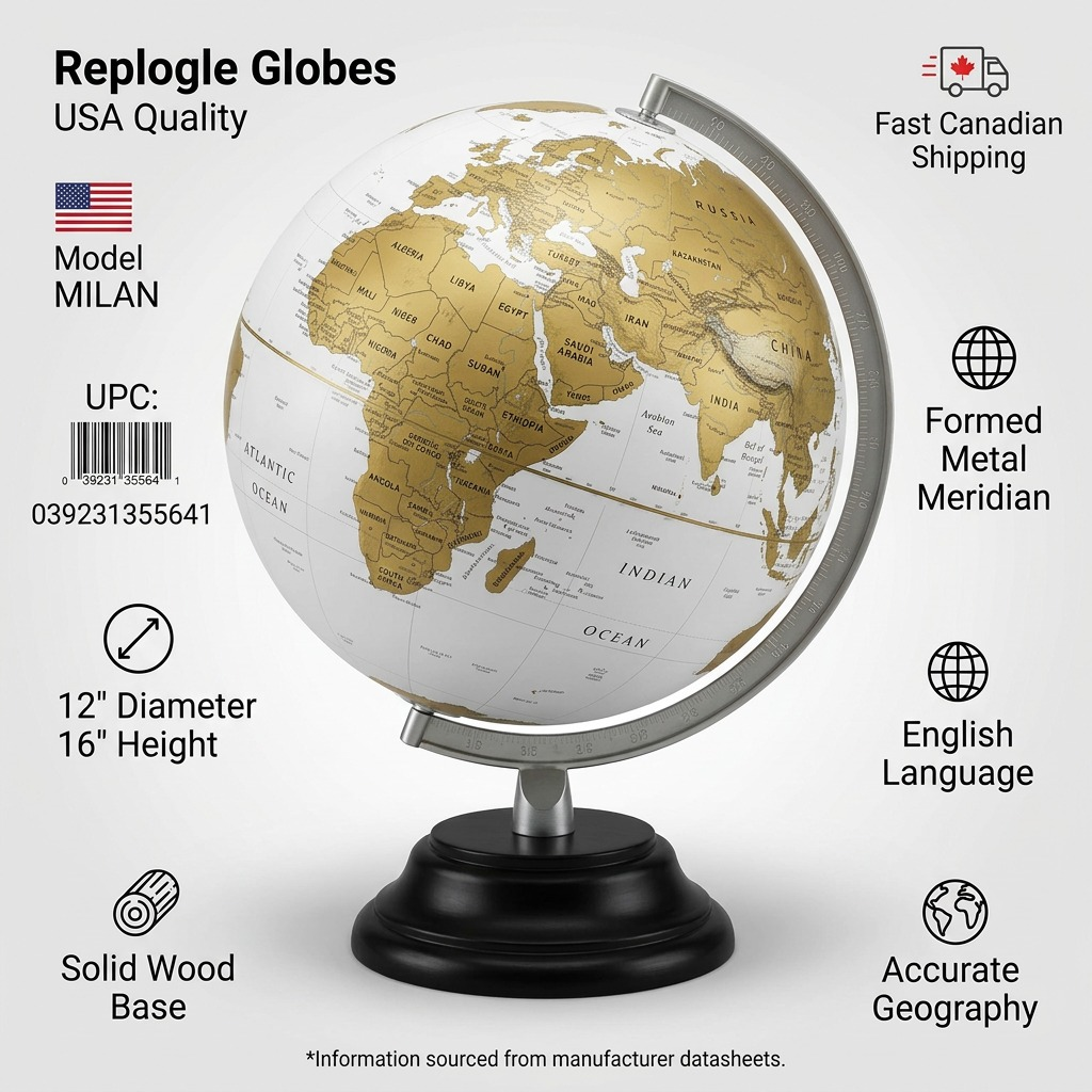 Trust and authority infographic showcasing Replogle Globes to build online buyer confidence.