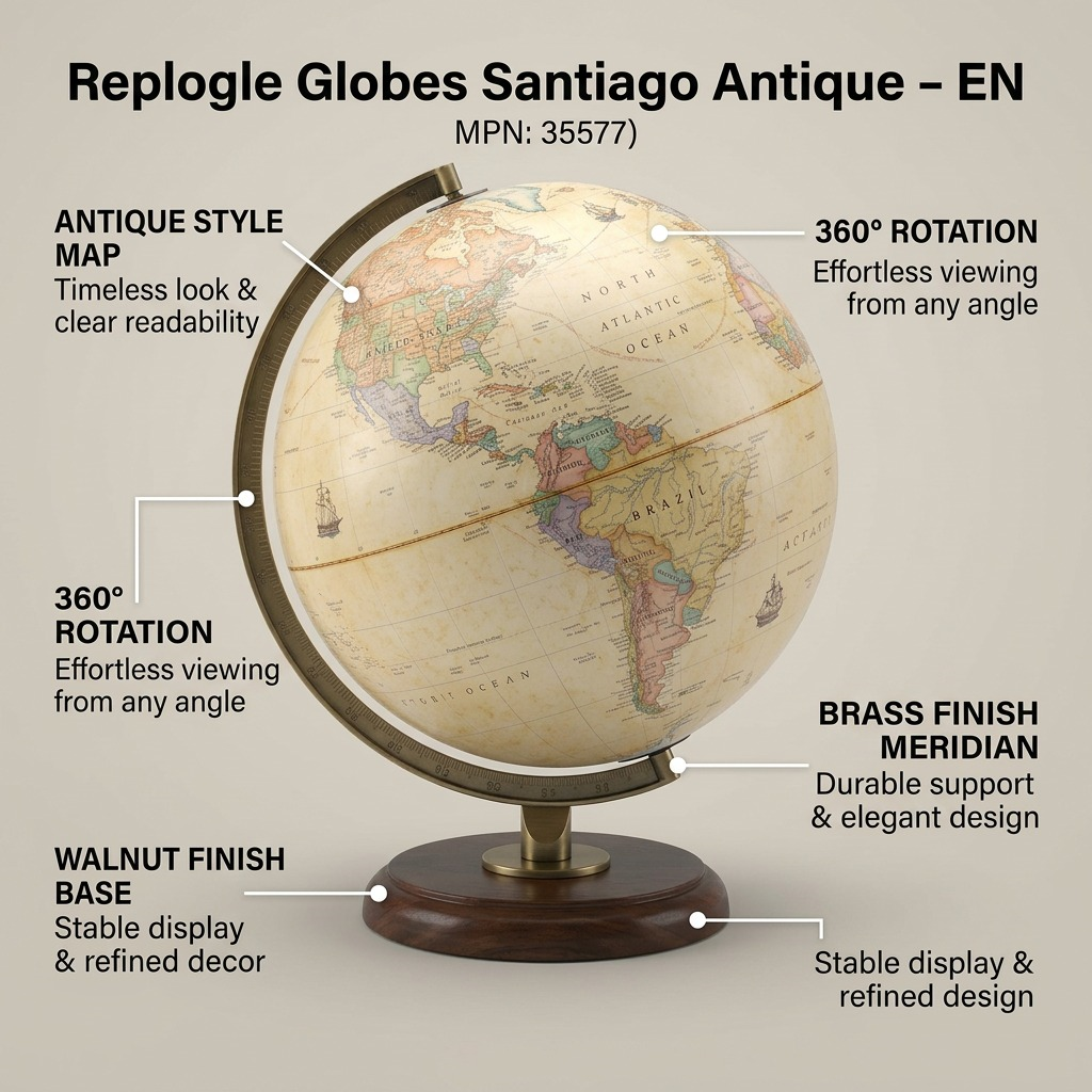 Operational feature callouts for the Replogle Santiago Antique globe, highlighting key benefits.