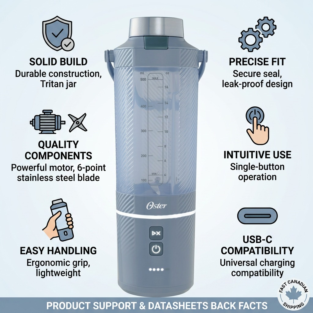 Trust infographic for Oster GoMAX blender with features and Fast Canadian Shipping logo.