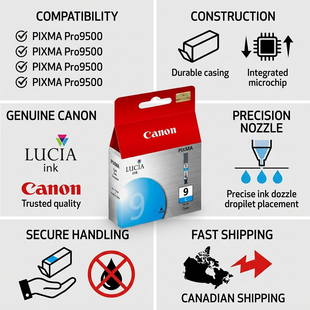 Infographic matrix showing Canon PGI-9 Cyan Ink Tank value-adds like compatibility, precision, and canonical origin.