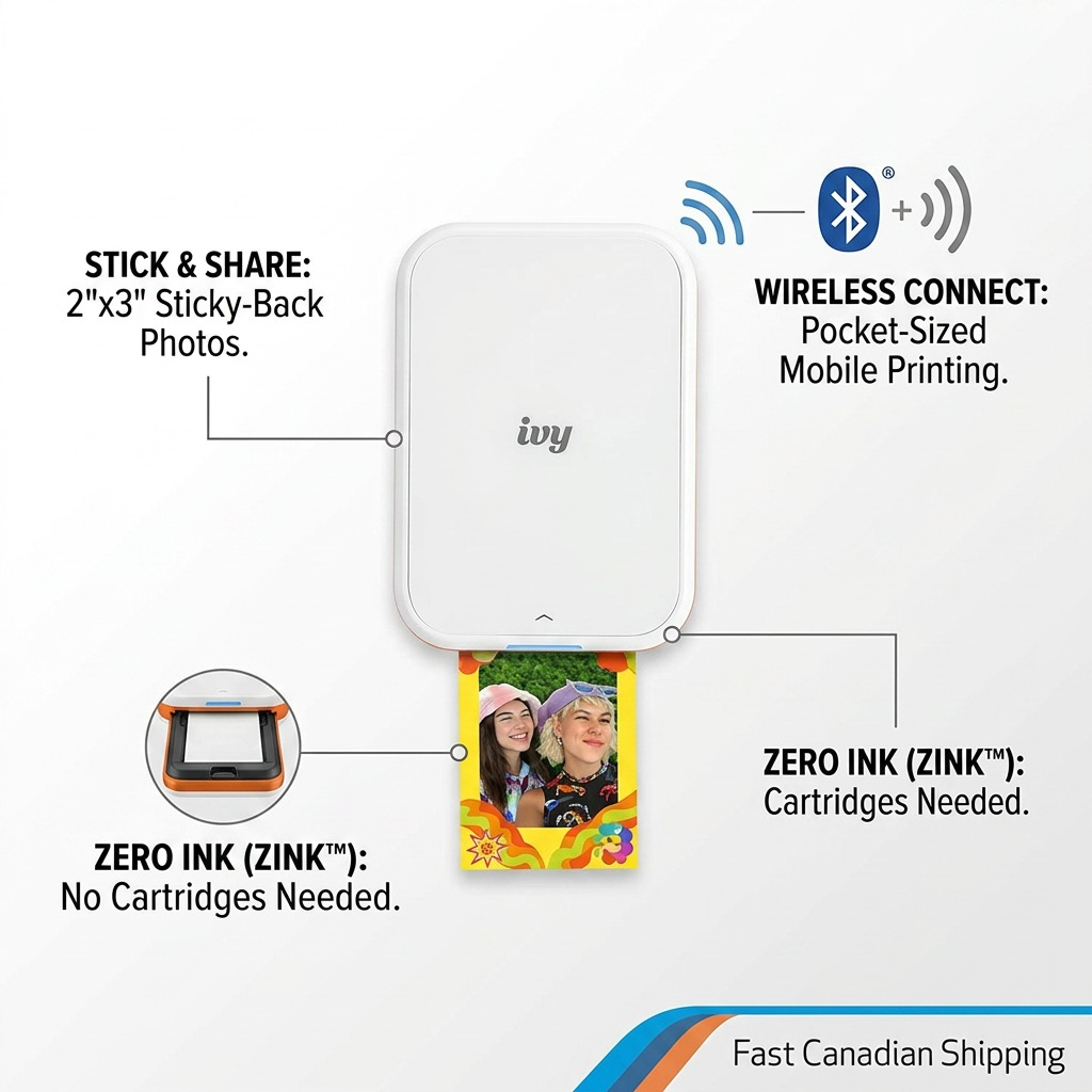 Canon IVY 2 printer feature guide showing key benefits like ZINK inkless printing, Bluetooth connecting, and 2x3" sticky-back photos.