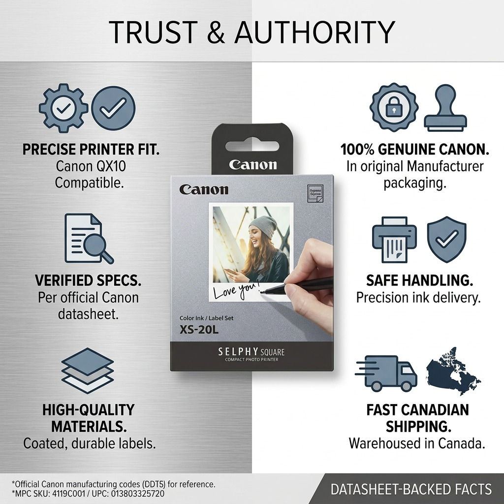Trust infographic for Canon XS-20L Color Ink/Label Set, with genuine branding, confirmed compatibility, and fast Canadian shipping icons.