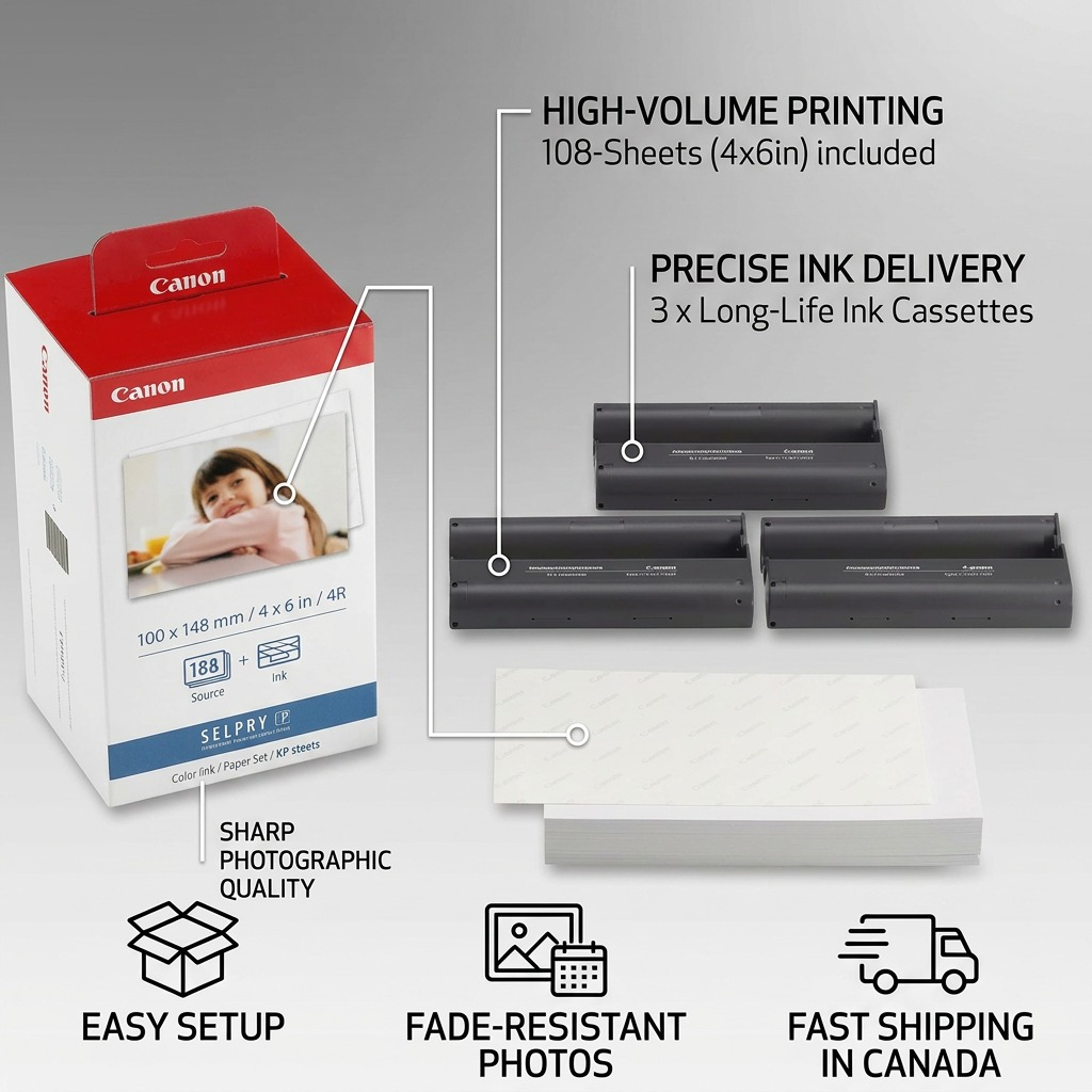 E-commerce graphic for Canon KP-108IN ink and paper set, with labels calling out operational features and benefits.