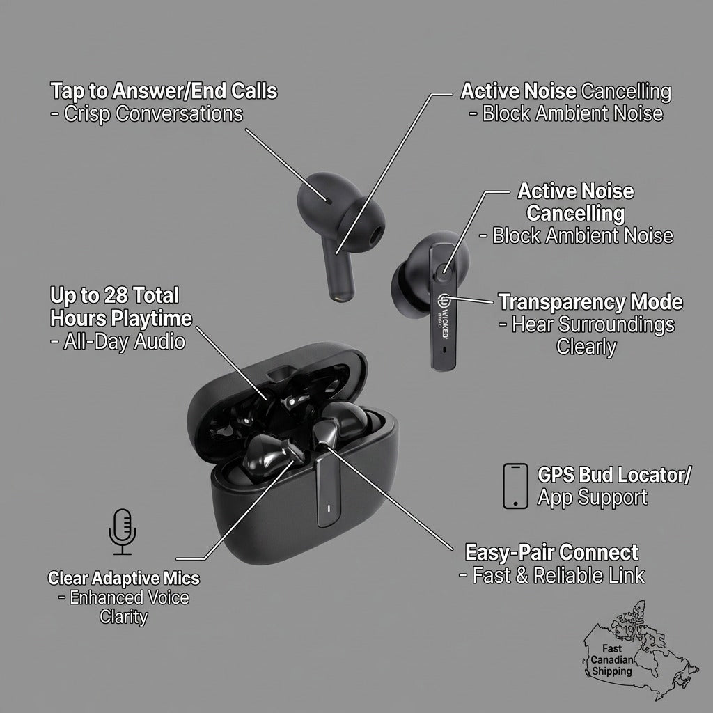 Feature visual matrix for Wicked Audio Mojo 700 TWS Black with operational callouts.