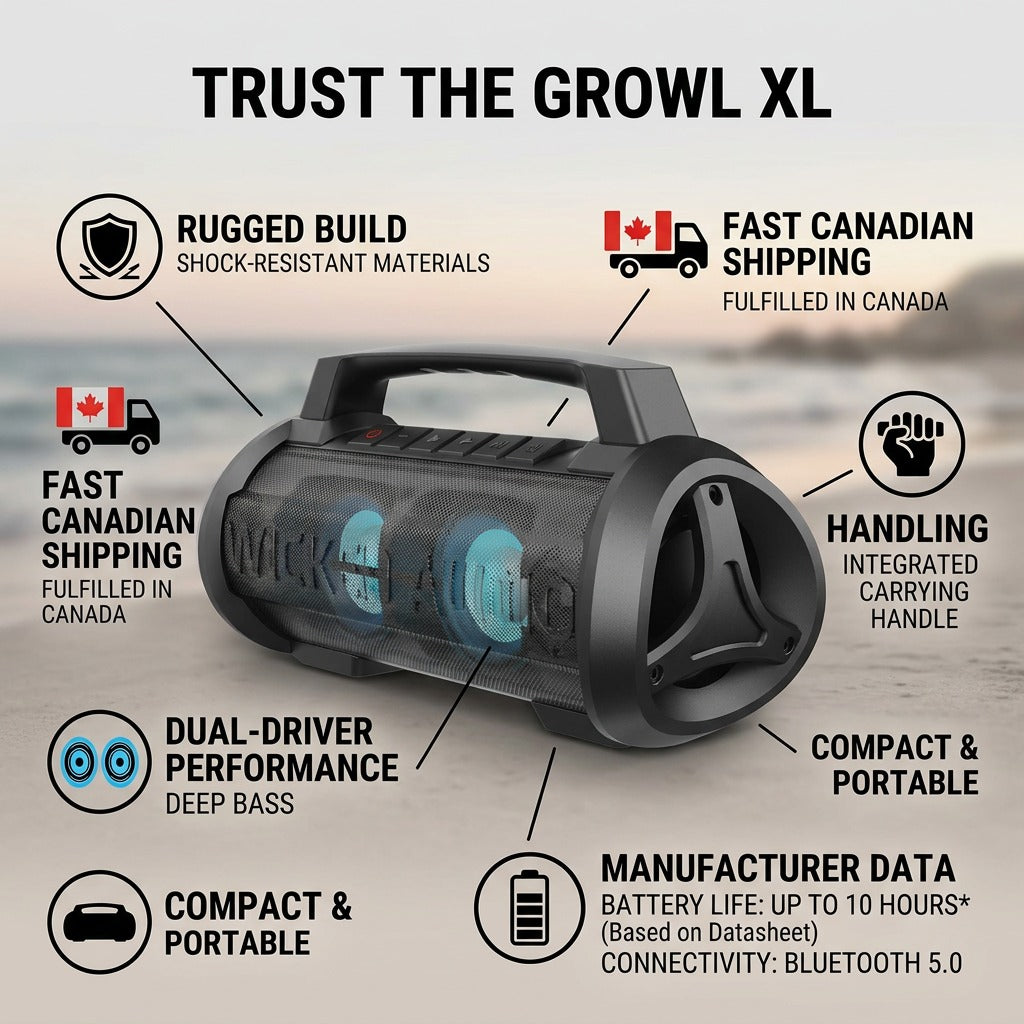 Wicked Audio Growl XL Party Speaker - 12-Hour High-Output Bluetooth Sound
