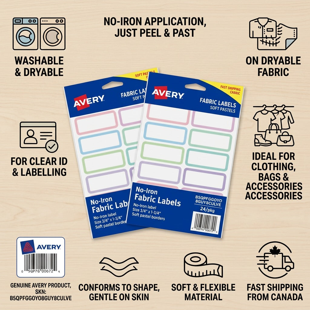 Pasted label sheet in confidence graphic with fabric icons and quick shipping text.