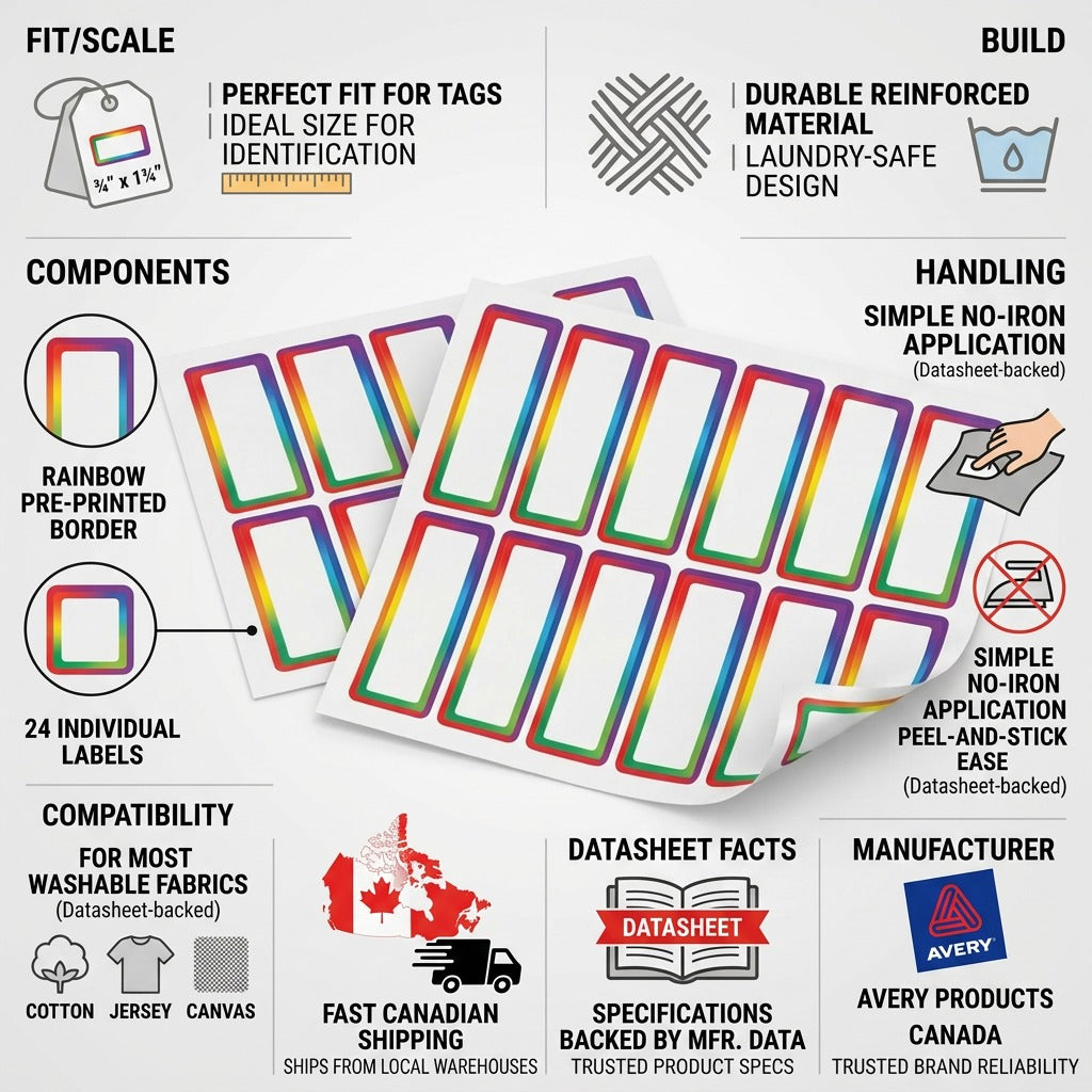 Trust and authority infographic matrix for Avery No-Iron Fabric Labels with factual product and shipping details.