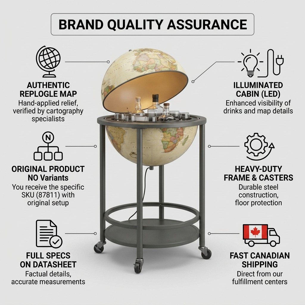 Trust and authority infographic for Replogle Globes Empire Bar Globe, featuring product quality details.
