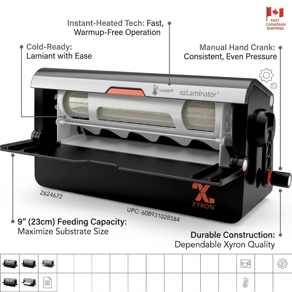 Xyron ezLaminator feature matrix graphic highlighting its manual operation, instant start, and durable build.