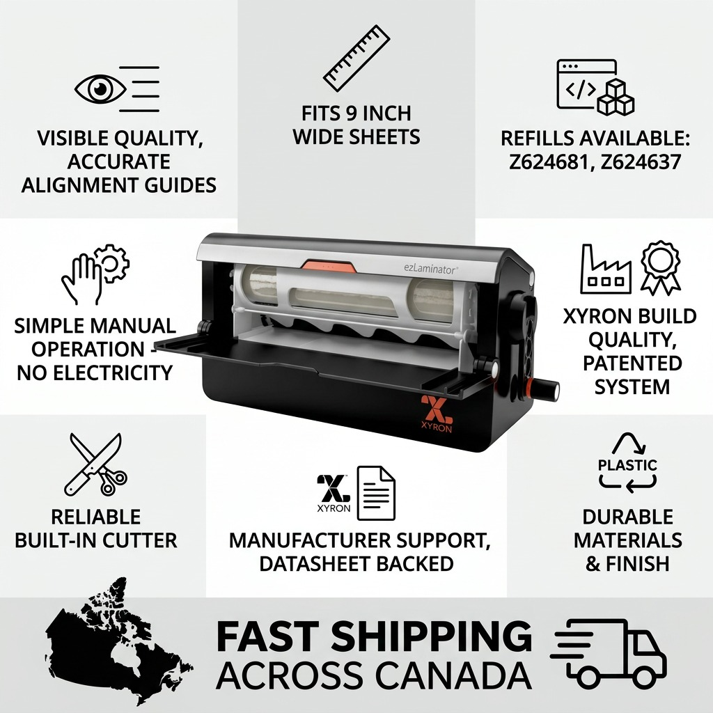 Factual infographic for the Xyron 9" ezLaminator highlighting build quality and fast Canadian shipping.