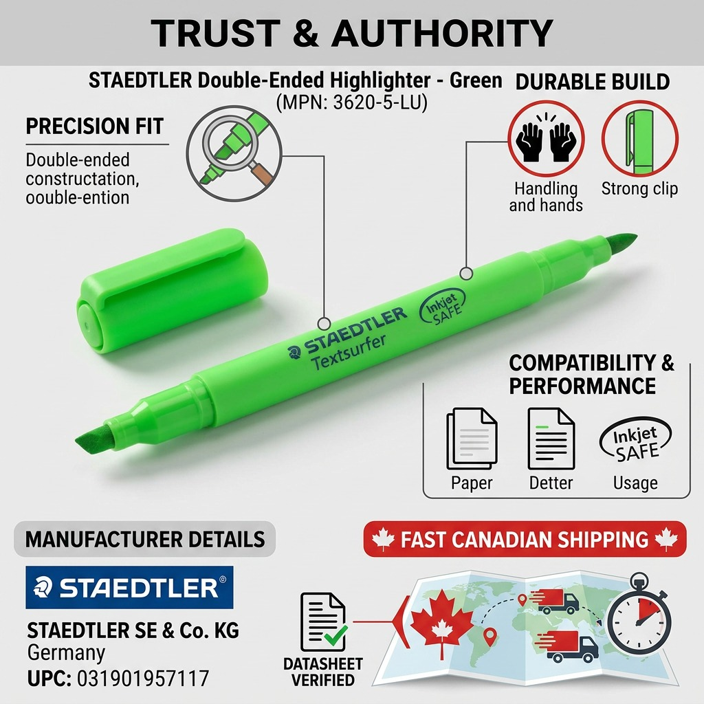 PDP visual matrix showing STAEDTLER highlighter with trust icons for quality, handling, materials, shipping, and datasheets.