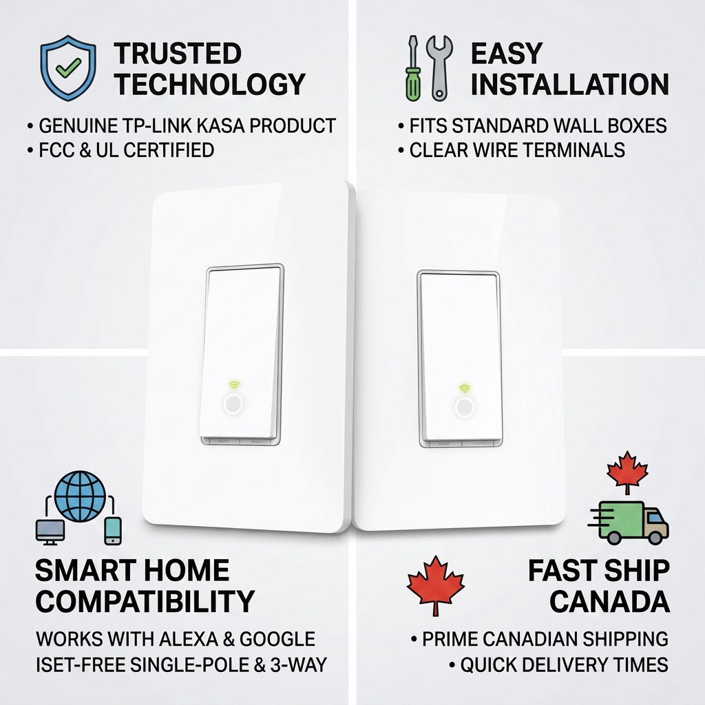 TP-Link smart switch trust and authority infographic template. Includes Canadian shipping icon.