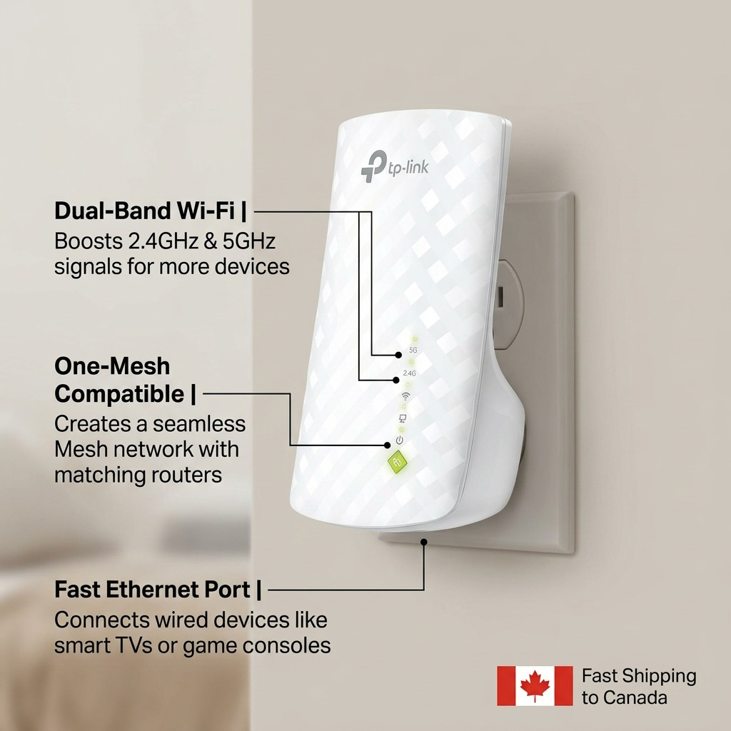 TP-Link AC750 Wi-Fi Extender callout image with Dual-Band, One-Mesh, and Ethernet port details.