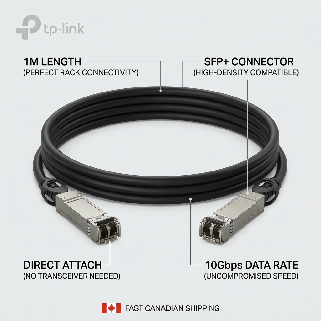 TP-Link 1M SFP+ cable infographic highlighting 10Gbps speed, direct attach design, and fast Canadian shipping.