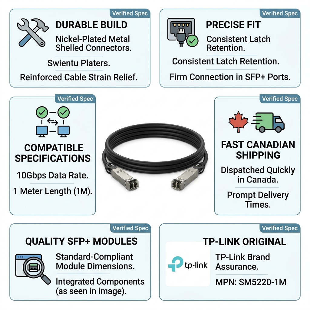 A visual matrix infographic for the TP-Link SM5220-1M cable, highlighting trust and authority features with fact-based segments.