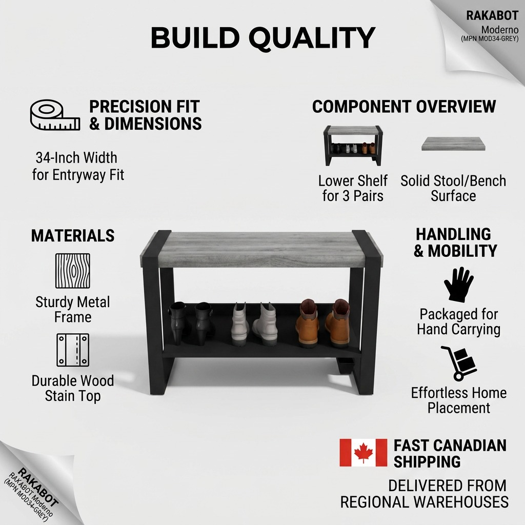 An informative 8-panel visual matrix for the Rakabot Moderno MOD34-GREY shoe rack bench. Centered around the canonical grey wood and black metal product, eight fact-based icons illustrate its stability, 3-pair capacity, durable materials, dimensions, simple assembly, and 1-year warranty. Fast Canadian shipping and regional delivery details are highlighted at the bottom, providing comprehensive SKU confidence.