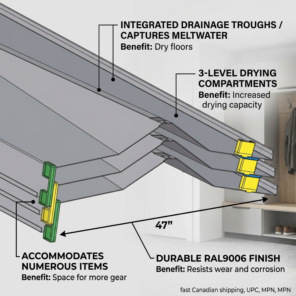 Feature graphic of gray Rakabot shelf showing drainage, tiered format, 47" width, and RAL9006 finish.