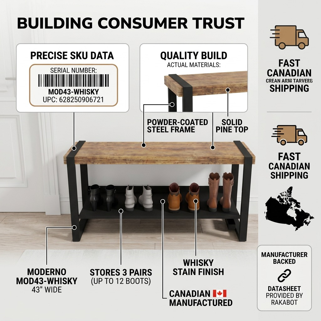 Infographic detailing the RAKABOT Moderno MOD43-WHISKY bench specs, materials, and shipping info.