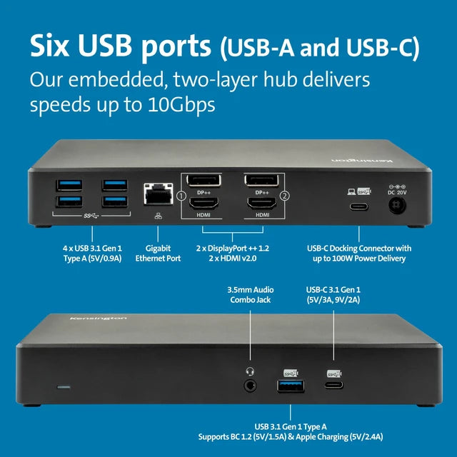 Kensington SD4780P docking station HDMI DisplayPort USB and Ethernet ports