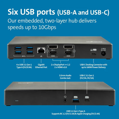 Kensington SD4780P docking station HDMI DisplayPort USB and Ethernet ports