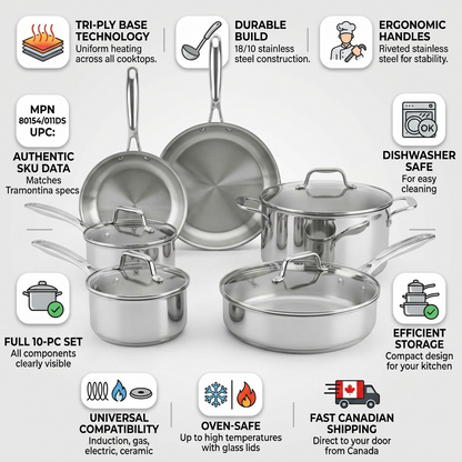 PDP visual matrix image validating Tramontina Tempo cookware set with icons and feature text. Tramontina Tempo 10-piece stainless steel cookware set
